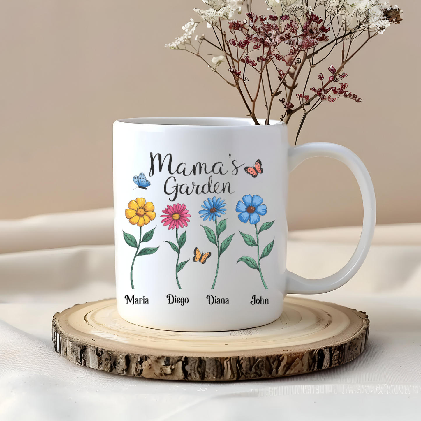 Personalized Mom's Garden Mug with Kids' Names | Unique Mother's Day Gift, Custom Birthday Mug for Moms
